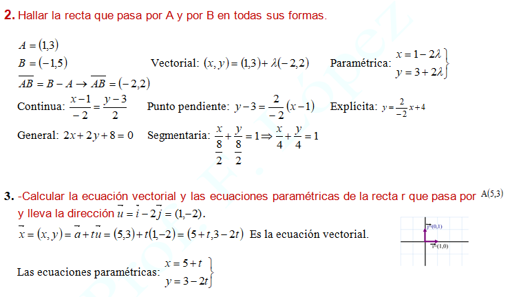 Ecuacion De La Recta En El Plano Matematicas Con Mucho Truco