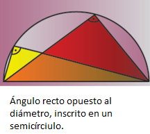 Triángulo de Thales-MATEMÁTICAS EN GRECIA